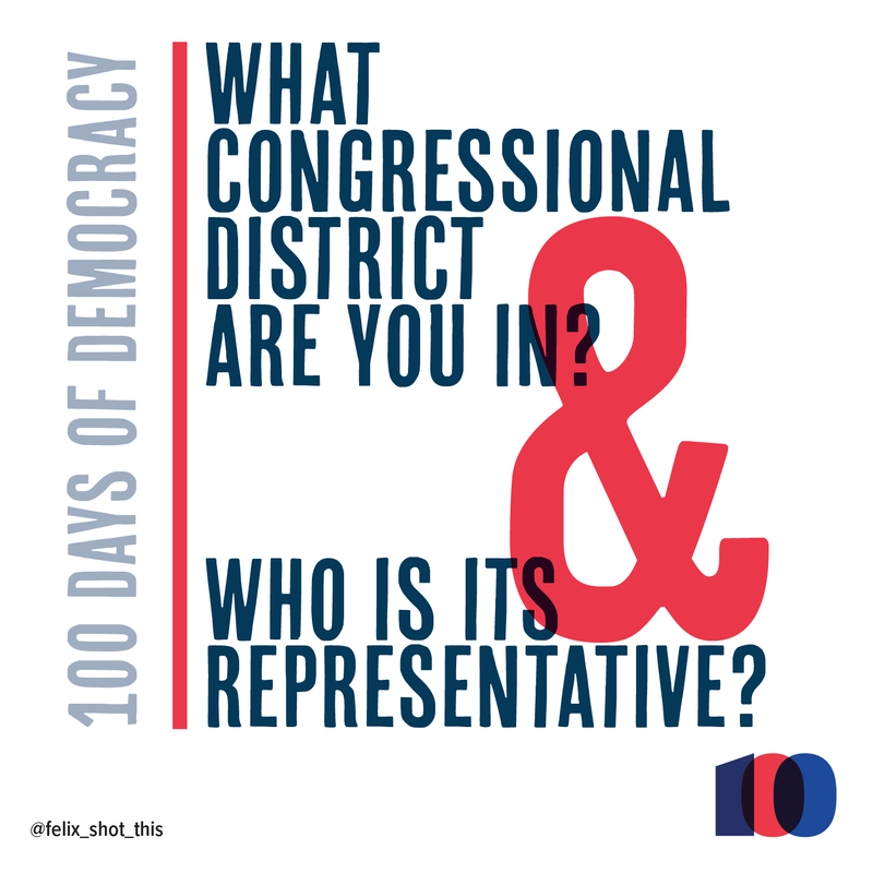 What Congressional district are you in, and who is its representative?