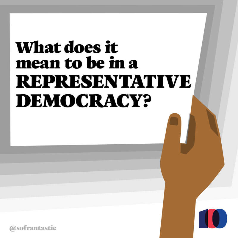 What does it mean to be in a Representative Democracy?
